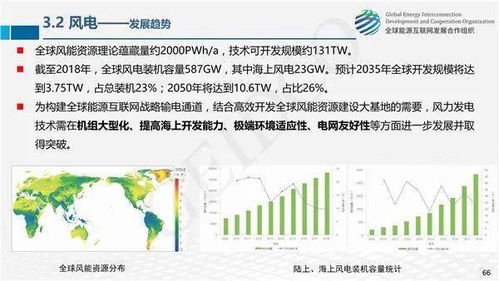 全球能源互聯(lián)網(wǎng)網(wǎng)絡(luò)技術(shù)開(kāi)發(fā) 關(guān)鍵技術(shù)發(fā)展與未來(lái)展望
