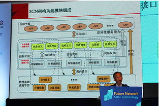 未來網絡技術發展趨勢與展望 劉韻潔院士的洞見與網絡技術開發路徑